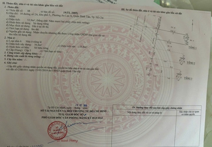 NHÀ ĐẸP - GIÁ TỐT - CHÍNH CHỦ Cần Bán Nhanh Căn Nhà Đẹp Vị Trí Đắc Địa Tại Q. Bình Tân, TP HCM