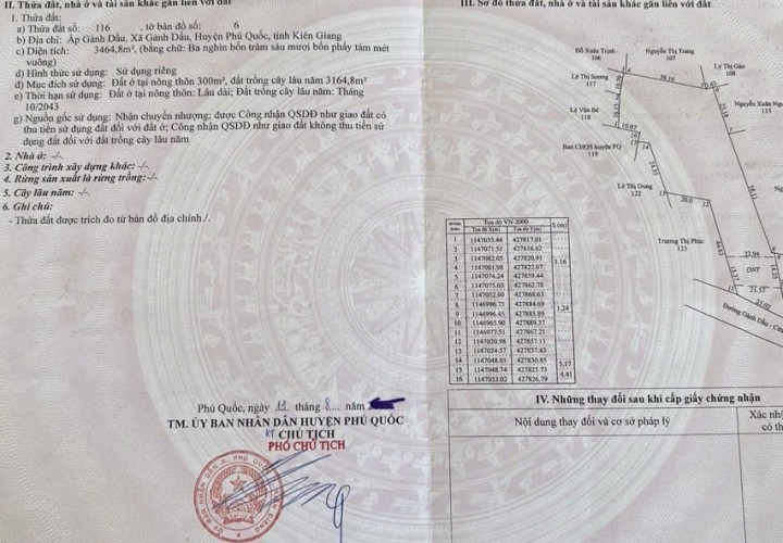 Đất Đẹp - Giá Tốt - Chính Chủ Cần Bán Gấp Đất Vị Trí Đắc Địa Tại Xã Gành Dầu, Phú Quốc, Kiên Giang