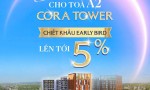 CẦN BÁN CĂN HỘ CAO CẤP SUN CORA TOWER VIEW SÔNG ĐÔ TOẢ Tại Trung Tâm Mới Thành Phố Đà Nẵng