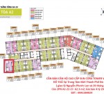 CẦN BÁN CĂN HỘ CAO CẤP SUN CORA TOWER VIEW SÔNG ĐÔ TOẢ Tại Trung Tâm Mới Thành Phố Đà Nẵng