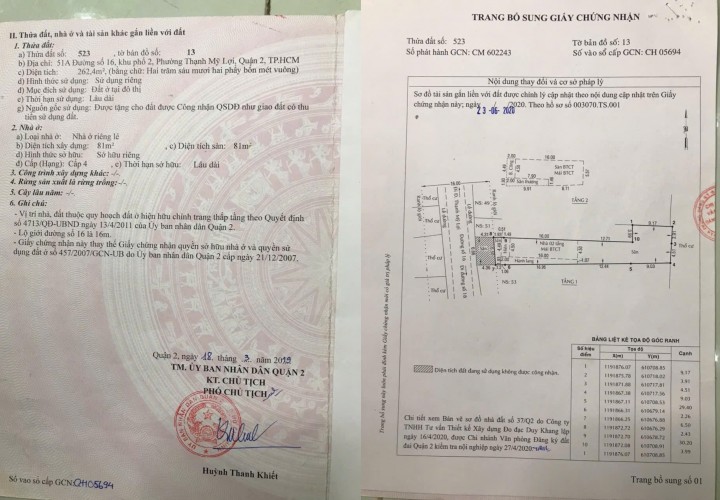 ĐẤT  ĐẸP – CHÍNH CHỦ CẦN BÁN Tặng 5 Phòng Trọ Và Mặt Tiền Kinh Doanh P Thạnh Mỹ Lợi, Quận 2