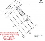 HOT ĐẤT VỊ TRÍ ĐẸP- ĐẦU TƯ LÀ SINH LỜI- CHÍNH CHỦ CẦN BÁN NHANH LÔ ĐẤT tại huyện Đức Trọng, tỉnh Lâm Đồng