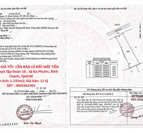 ĐẤT ĐẸP – GIÁ TỐT- CẦN BÁN LÔ ĐẤT MẶT TIỀN Đường Nhựa Tập Đoàn 16 , xã Đa Phước, Bình Chánh, TpHCM