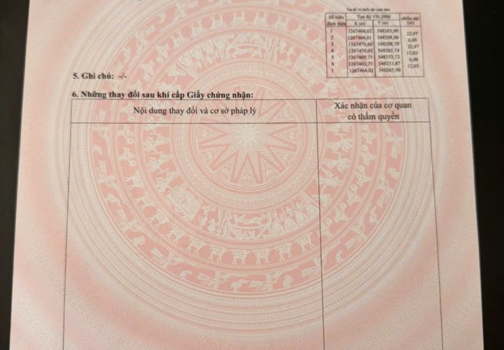 Chính Chủ Bán ĐẤT NỀN VÙNG VEN TÂY NINH - Mặt Tiền QL14C, Xã Phước Vinh, Tây Ninh