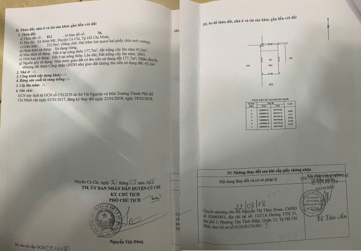 ĐẤT ĐẸP – GIÁ ĐẦU TƯ - CẦN BÁN LÔ ĐẤT 2 MẶT TIỀN TẠI Hà Duy Phiên, Xã Bình Mỹ, Củ Chi, HCM