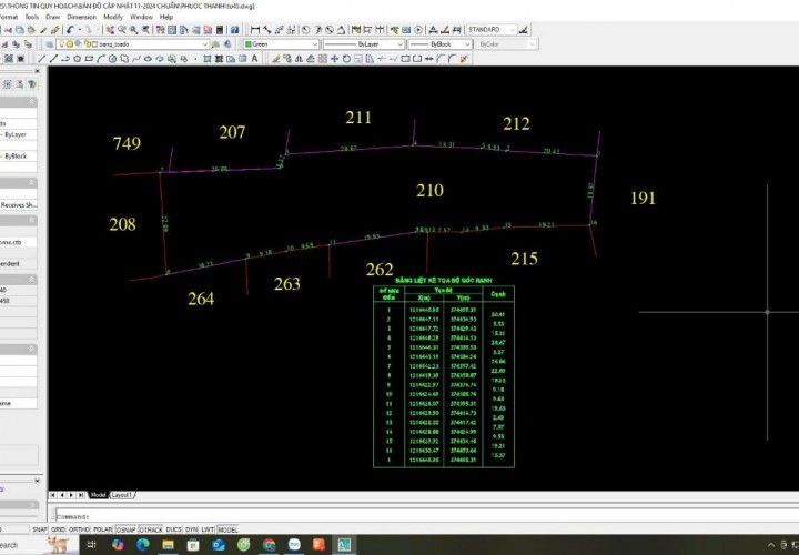 ĐẤT ĐẸP – GIÁ TỐT  – CHÍNH CHỦ CẦN BÁN Tại Xã Thái Mỹ (đường bờ ruộng, không đường chính), HCM