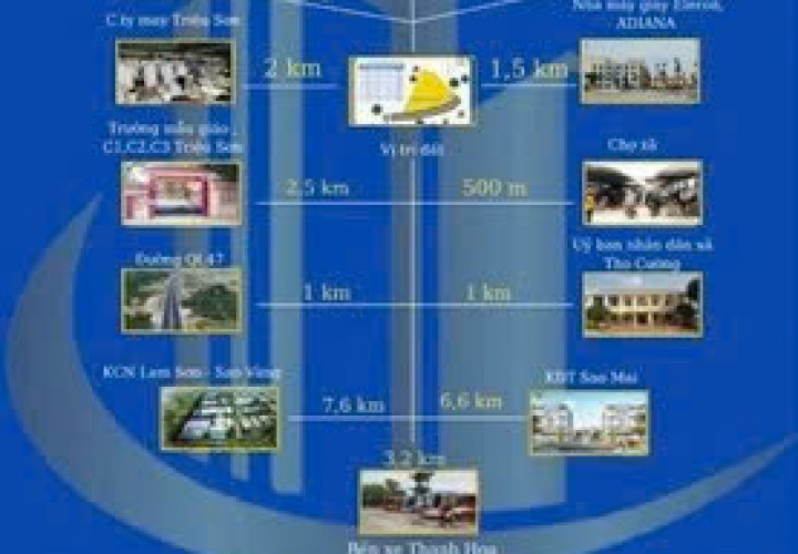 ĐẤT ĐẸP – GIÁ ĐẦU TƯ  - CHÍNH CHỦ CẦN BÁN  LÔ ĐẤT  TẠI Thọ Cường, Triệu Sơn, Thanh Hóa