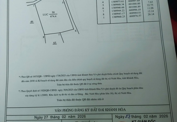 ĐẤT ĐẸP- GIÁ TỐT CẦN BÁN NHANH Bán Đất Lúa QH ONT mặt tiền đường STX QH72m Khánh Hòa