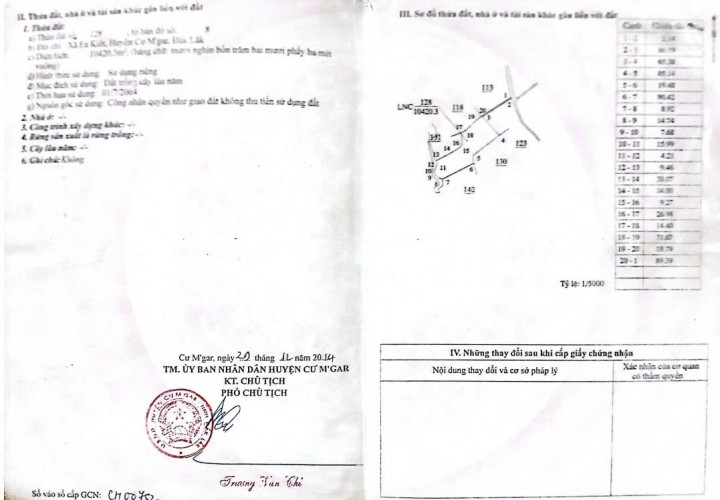 HOT HOT – CHÍNH CHỦ CẦN BÁN LÔ ĐẤT ĐẸP TẠI EAKIET CƯ M'GAR Đăk Lăk