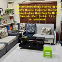 NHÀ CHÍNH CHỦ- GIÁ TỐT CHÍNH CHỦ CẦN BÁN NHANH nhà tầng 1 tập thể Khương Thượng, quận Đống Đa, HN