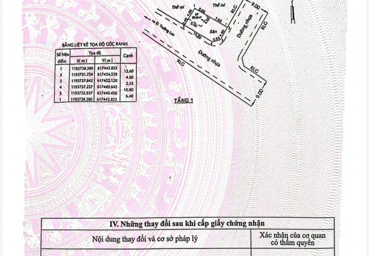 ĐẤT ĐẸP – GIÁ TỐT – CẦN BÁN ĐẤT 2 MẶT TIỀN Tại Đường Trường Lưu, P.Long Trường, TP. Thủ Đức (Q.9 cũ), TP.HCM