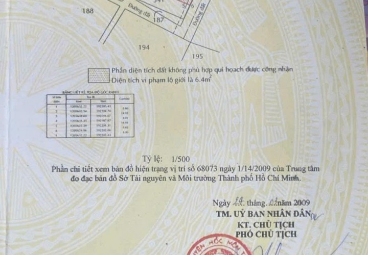 ĐẤT ĐẸP – GIÁ TỐT  – CHÍNH CHỦ CẦN BÁN NHANH LÔ ĐẤT TIỀM NĂNG TẠI huyện Hóc Môn, TPHCM