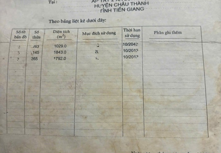 ĐẦU TƯ SINH LỜI - Chính Chủ BÁN Bán Đất Vườn-Xã Long Định, Châu Thành, Tiền Giang