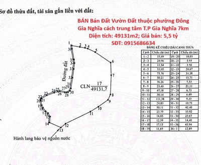 BÁN Bán Đất Vườn Đất thuộc phường Đông Gia Nghĩa cách trung tâm T.P Gia Nghĩa 7km