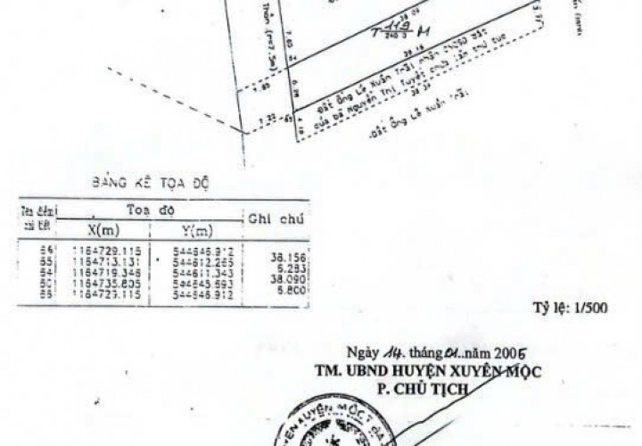 ĐẦU TƯ SINH LỜI - Chính Chủ Bán Đất Kèm Nhà Mặt Tiền Đường Thị Trấn Phước Bửu, Xuyên Mộc, BRVT