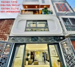 HOT HOT HOT – CHÍNH CHỦ CẦN BÁN GẤP 2 CĂN NHÀ ĐẸP TẠI Gò Vấp – Phường 10 & Phường 11 – TP .HCM