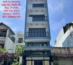 HOT HOT – ĐẦU TƯ LÀ SINH LỜI- CHÍNH CHỦ CẦN BÁN GẤP NHÀ Tại Phường Hiệp Tân, Quận Tân Phú, TP HCM