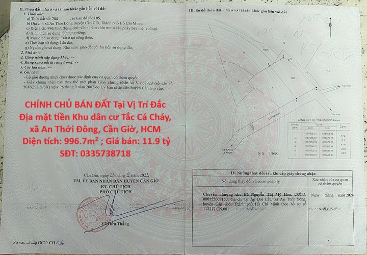 CHÍNH CHỦ BÁN ĐẤT Tại Vị Trí Đắc Địa mặt tiền Khu dân cư Tắc Cá Cháy, xã An Thới Đông, Cần Giờ. Dt 996.7 m2, full thổ cư.