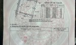 NHÀ ĐẸP – GIÁ ĐẦU TƯ – CẦN BÁN 3 CĂN NHÀ TRUNG TÂM GÒ VẤP – BÌNH THẠNH – TP.Hồ Chí Minh