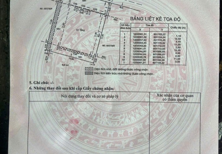 NHÀ ĐẸP – GIÁ ĐẦU TƯ – CẦN BÁN 3 CĂN NHÀ TRUNG TÂM GÒ VẤP – BÌNH THẠNH – TP.Hồ Chí Minh