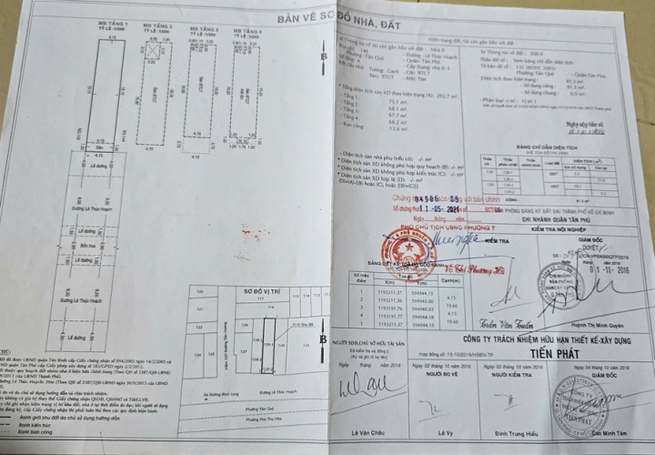 NHÀ ĐẸP – GIÁ TỐT –CHÍNH CHỦ CẦN BÁN CĂN NHÀ tại 146 Lê Thúc Hoạch, P.Tân Sơn Nhì, Q.Tân Phú, TP.HCM