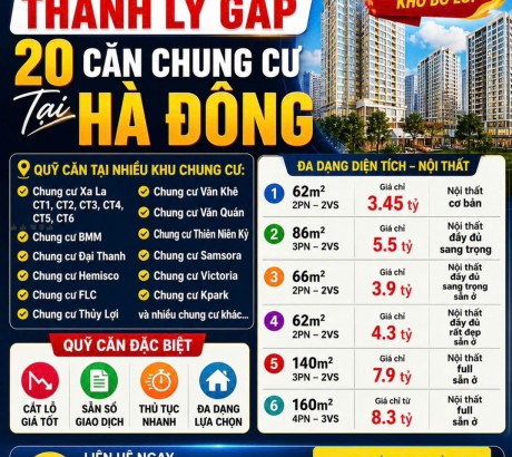 SIÊU HÓT !!! CẮT LỖ SÂU – SỞ HỮU CHUNG CƯ HÀ ĐÔNG GIÁ CHỈ TỪ 2.9 TỶ – Vào Ở Ngay