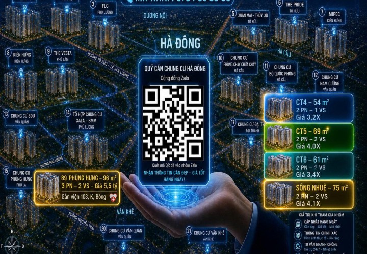SIÊU HÓT !!! CẮT LỖ SÂU – SỞ HỮU CHUNG CƯ HÀ ĐÔNG GIÁ CHỈ TỪ 2.9 TỶ – Vào Ở Ngay