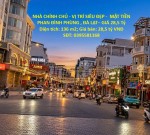 NHÀ CHÍNH CHỦ - VỊ TRÍ SIÊU ĐẸP -  MẶT TIỀN PHAN ĐÌNH PHÙNG , ĐÀ LẠT– GIÁ 28,5 Tỷ