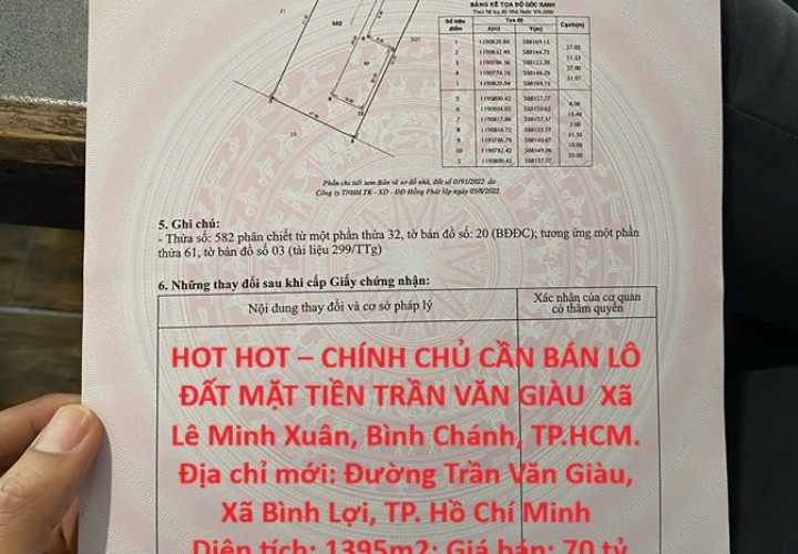 HOT HOT – CHÍNH CHỦ CẦN BÁN LÔ ĐẤT MẶT TIỀN TRẦN VĂN GIÀU  Xã Lê Minh Xuân, Bình Chánh, TP.HCM