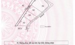 CHÍNH CHỦ Cần Bán Đất Mặt Tiền 6500M2 Chỉ 3,3 TRIỆU/M2 Xã Liên Hiệp, Huyện Đức Trọng, Lâm Đồng