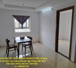 CĂN HỘ GIÁ TỐT - BÁN NHANH CHUNG CƯ BẮC KÌ dòng tiền ổn định toà A tầng 8 huyện Yên Phong  Bắc Ninh