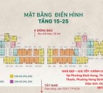 NHÀ ĐẸP – GIÁ TỐT- CHÍNH CHỦ BÁN CĂN HỘ 1 PHÒNG NGỦ CẮT LỖ Tại Phường Định Hưng, Thuận AN