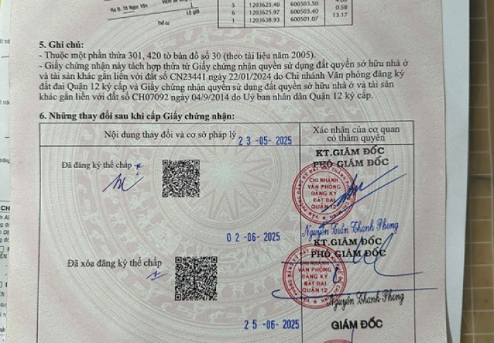 ĐẤT ĐẸP- GIÁ TỐT- Cần Bán Nhanh Lô Đất Khu Phân Lô Đồng Bộ Vị Trí Tại Quận 12, TP HCM