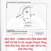 HOT HOT – CHÍNH CHỦ CẦN BÁN ĐẤT THỔ CƯ Xã Tu Vũ, huyện Thanh Thủy, tỉnh Phú Thọ