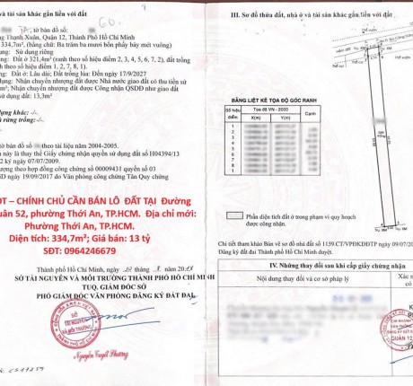 HOT HOT – CHÍNH CHỦ CẦN BÁN LÔ ĐẤT TẠI Đường Thạnh Xuân 52, phường Thới An, TP.HCM