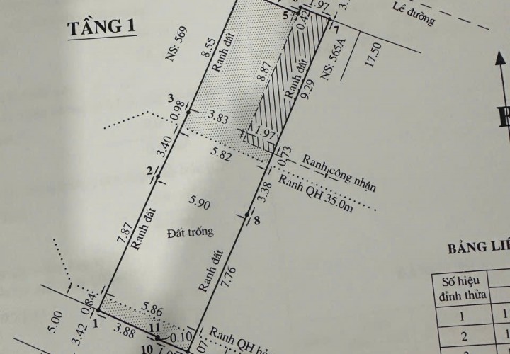 ĐẦU TƯ SINH LỜI  –CẦN BÁN LÔ ĐẤT MẶT TIỀN TẠI Đ. Cách Mạng Tháng 8, Phường 15, Quận 10, TP. HCM