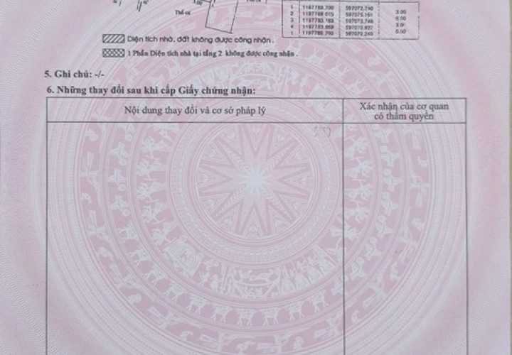 NHÀ ĐẸP – GIÁ TỐT – CHÍNH CHỦ CẦN BÁN GẤP CĂN NHÀ TẠI 167/10/2 Đ. Huỳnh Văn Nghệ, P.12, Q. Gò Vấp, TP.HCM