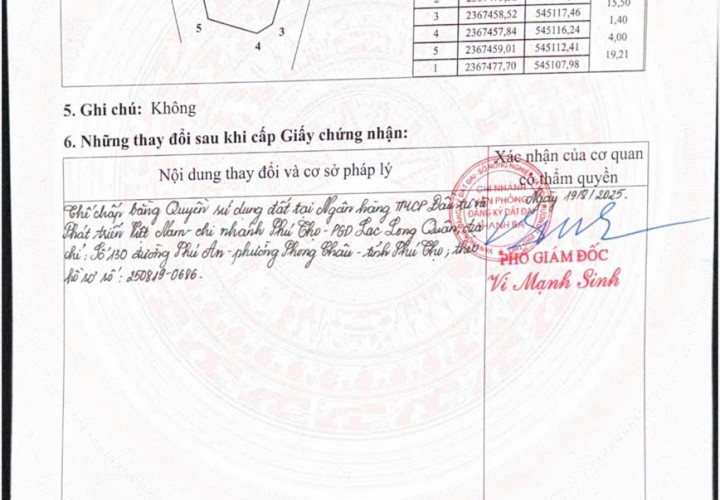 HOT HOT – CHÍNH CHỦ CẦN BÁN 2 LÔ ĐẤT TẠI TX. PHÚ THỌ VÀ H. THANH BA, tỉnh Phú Thọ.