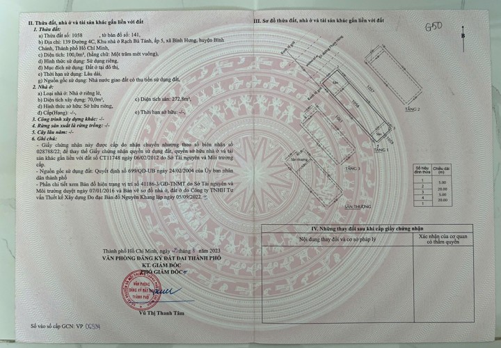 HOT HOT – CHÍNH CHỦ CẦN BÁN NHÀ KDC ĐẠI PHÚC GREEN VILLAS, X. Bình Hưng, H. Bình Chánh, TP. Hồ Chí Minh