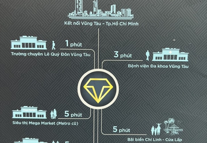ĐẦU TƯ SINH LỜI – CHÍNH CHỦ CẦN BÁN ĐẤT TẠI Phường 11, TP Vũng Tàu,  Bà Rịa - Vũng Tàu
