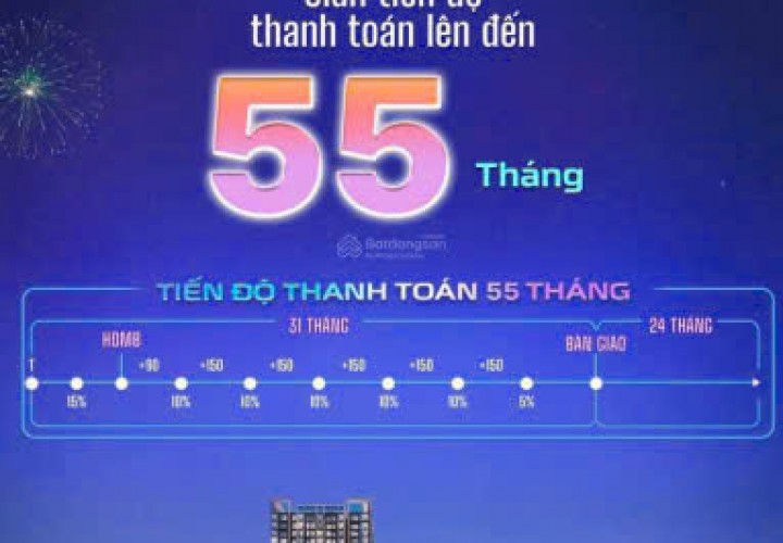 CĂN HỘ ĐẸP – GIÁ TỐT – CHÍNH CHỦ CẦN BÁN CĂN HỘ TẠI Charmora City, phường Nam Nha Trang, tỉnh Khánh Hòa