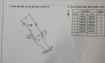 HOT HOT – CHÍNH CHỦ CẦN BÁN ĐẤT MẶT TIỀN Đường Trần Văn Khéo, P.Cái Khế, quận Ninh Kiều, TP.Cần Thơ