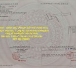 HOT HOT – CHÍNH CHỦ CẦN BÁN ĐẤT THỔ VƯỜN TẠI X. Tân Mỹ, H. Đức Hòa, T. Long An