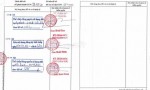 ĐẤT CHÍNH CHỦ - SIÊU ĐẸP 3 MẶT TIỀN Tại Xã Thạnh Bình, Tân Biên, Tây Ninh