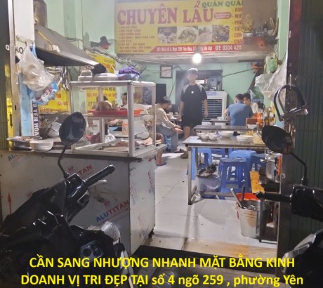 CẦN SANG NHƯỢNG NHANH MẶT BẰNG KINH DOANH VỊ TRI ĐẸP TẠI quận Cầu Giấy, TP HN