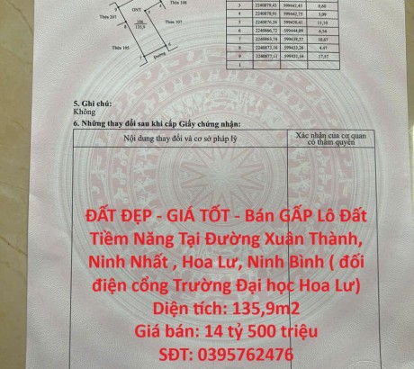 ĐẤT ĐẸP - GIÁ TỐT - Bán GẤP Lô Đất Tiềm Năng Tại Ninh Nhất, Ninh Bình ( đối điện cổng Trường Đại học Hoa Lư)