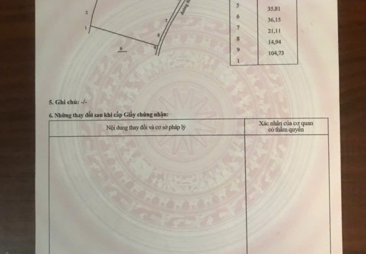 HOT HOT - CẦN BÁN LÔ ĐẤT VỊ TRÍ ĐẸP TẠI  Quốc Lộ 1A , Xã Sông Lũy, Huyện Bắc Bình, Bình Thuận