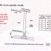 ĐẦU TƯ SINH LỜI – CHÍNH CHỦ CẦN BÁN ĐẤT MẶT TIỀN QL 62  TẠI Xã Tân Tây, Huyện Thạnh Hóa, Long An