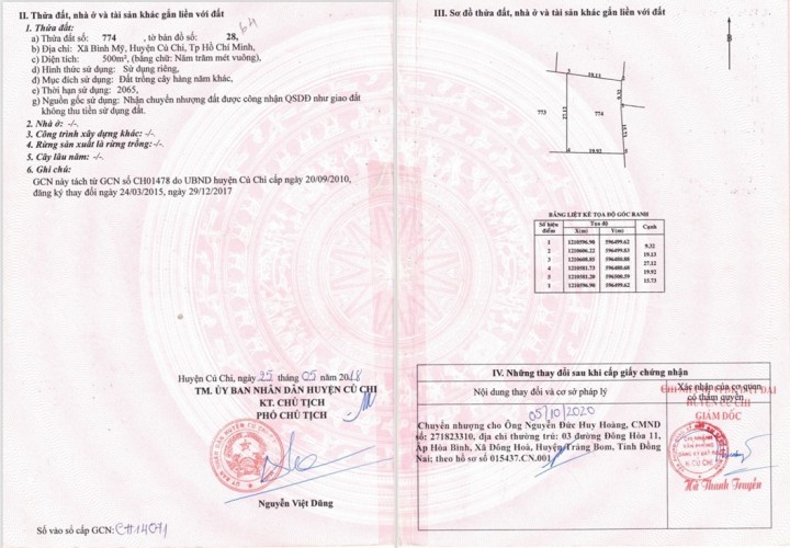 HOT HOT – CHÍNH CHỦ CẦN BÁN ĐẤT VỊ TRÍ ĐẸP  GIÁ TỐT TẠI Củ Chi,  Hồ Chí Minh