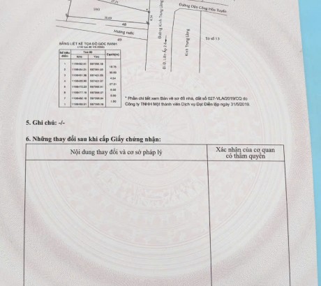 ĐẤT ĐẸP – GIÁ TỐT - CẦN BÁN LÔ ĐẤT TẠI Mặt Tiền Kênh Trung Ương, Xã Vĩnh Lộc A, Bình Chánh, TP.HCM